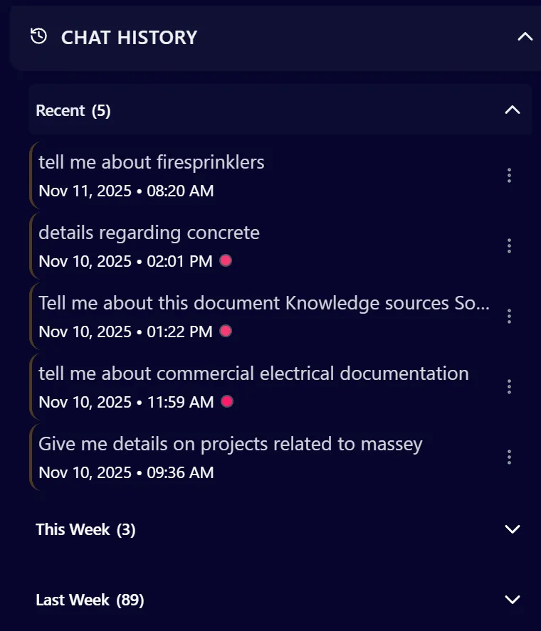 Chat List Sections